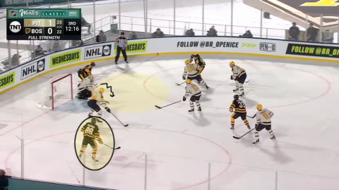 Power Play Goal by Boston - Goal Line Walk Out